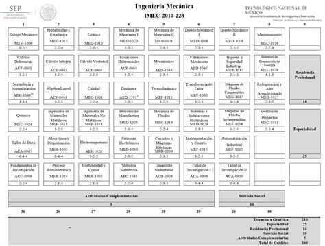 TecNM Campus Pachuca