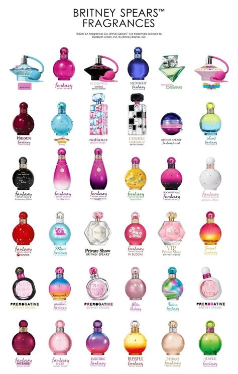 Pin By Katie Dixon On Beauty Hacks In 2024 Perfume Collection Celebrity Perfume Pretty