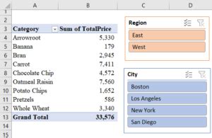 Slicers In Excel - Meaning, Examples, How To Use, Insert & Add?