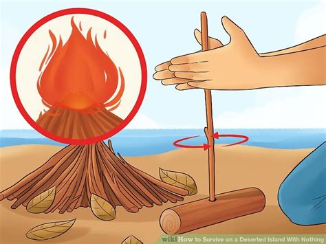 How To Survive On A Deserted Island With Nothing With Pictures