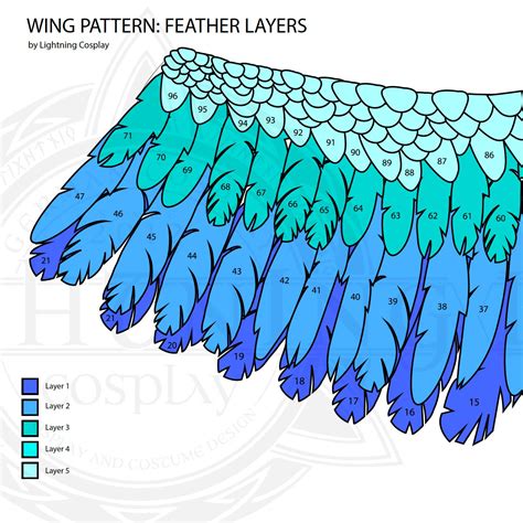 Wing + Feather Patterns | Lightning Cosplay - Costumes, Accessories ...