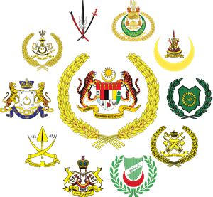 Jata Raja-Raja Melayu Malaysia Logo PNG Vector (AI) Free Download