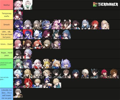 HSR Waifu Tierlist V2 Honkai Star Rail HoYoLAB