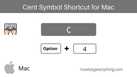 Cent Symbol Alt Code and Shortcuts for Windows and Mac - How to Type ...