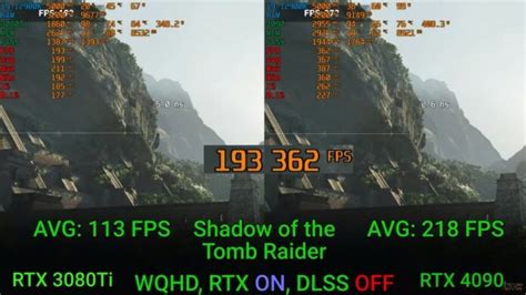 RTX 4090 vs. RTX 3080 Ti: Worth Upgrading? | TechLatest