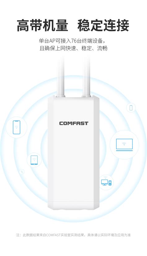 Cf Ew Ap Comfast