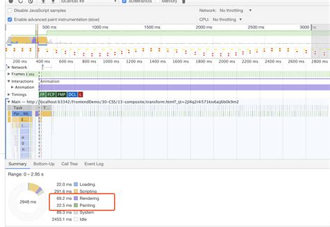 Webkit Css Notes