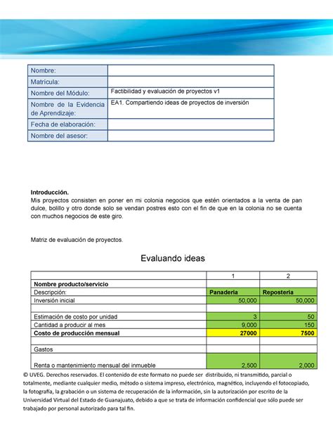 Compartiendo Ideas Factibilidad Y Evaluaci N De Proyectos Nombre