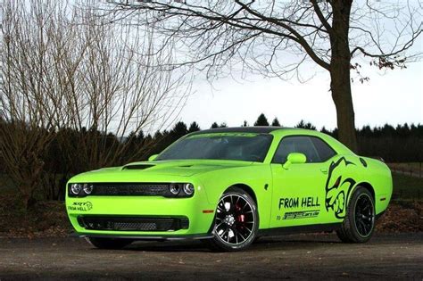 Most Expensive Dodge Challenger