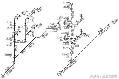 给排水——室内给排水图纸识图教程（二） 建筑给排水 筑龙给排水论坛