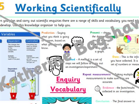 Year 5 Working Scientifically Vocabulary Knowledge Organiser Teaching Resources