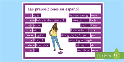 Prepositions Display Poster Spanish Teacher Made