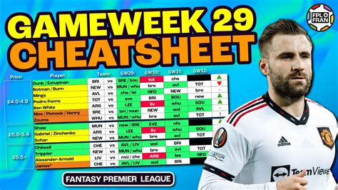 Fpl Gameweek Cheatsheet Preview Team Selection Guide Fantasy