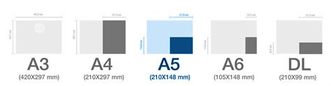 Taille A Quelles Sont Les Dimensions Du Din A The Color Blog