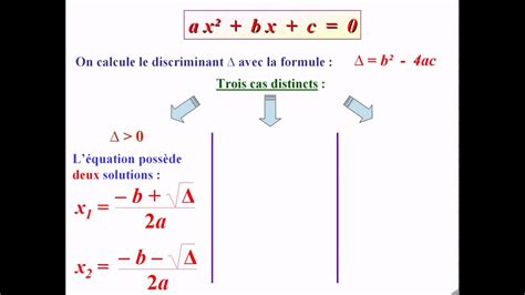 méthode pour résoudre une équation du second degré YouTube