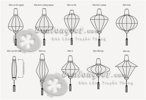 kích thước đèn lồng hội an http://denlongtet.com/kich-thuoc-den-long-hoi-an/ | Trang trí, Đèn ...