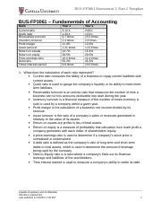 Bus Fp Lawsonangelia Assessment Doc Bus Fp Assessment