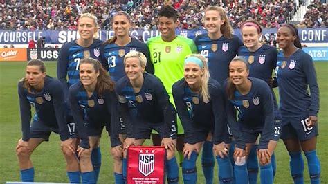 Download U S Womens Soccer Team Group Photo Wallpaper