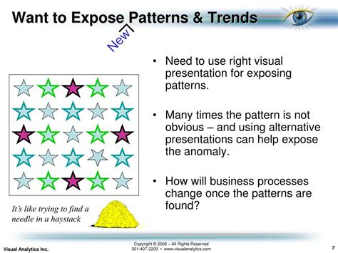 PPT - Visual Link Analysis PowerPoint Presentation, free download - ID ...
