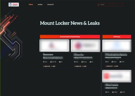 Itwire Windows Mountlocker Ransomware Working Through Affiliates Claim