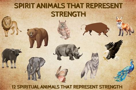 What Animal Symbolizes Strength: Unveiling Power Icons - Symbolization World