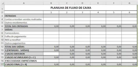 Fluxo De Caixa Excel Saiba Tudo Descubra O Mundo Do Entretenimento E