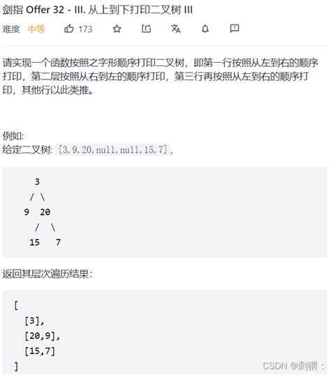 剑指offer 32Ⅰ32Ⅱ32Ⅲ 搜索与回溯算法简单 二叉树的bfs Csdn博客