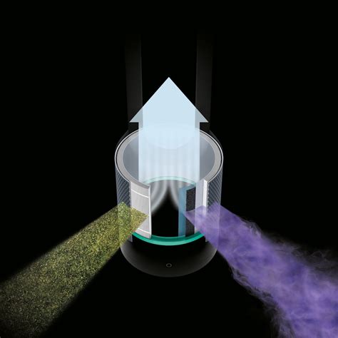 Dyson HP03 Pure Hot Cool Link Purifying Fan Heater Black Nickel 308397 01 Bing Lee
