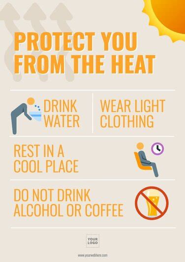 Heat Stress Prevention Posters To Edit