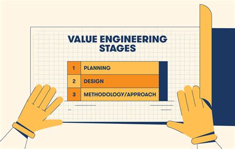 What Is Value Engineering In Construction Phases Of Value Engineering