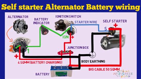 Starter Alternator And Battery Wiring Diagram Motorola Alter