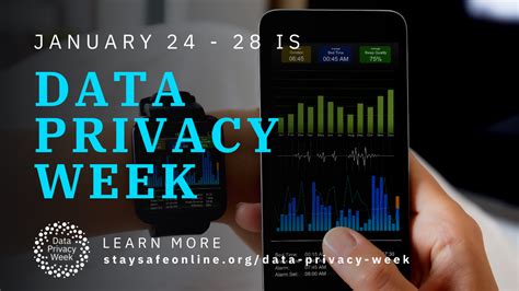 Data Privacy Week 2022 Tips Quanterion Solutions Incorporated