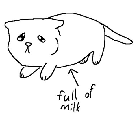 Full of Milk | Know Your Meme