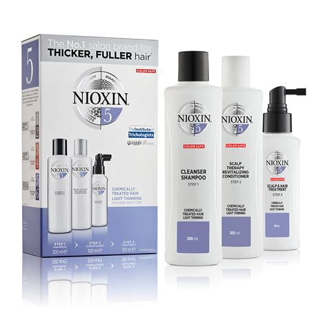 NIOXIN – Yöntem Profesyonel