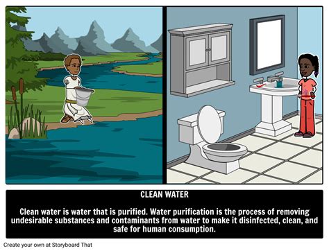 Clean Water Water Purification Storyboard Szerint Oliversmith