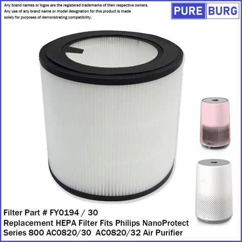 Fits Philips NanoProtect Series 800 AC0820 30 AC0820 32 Air Purifier