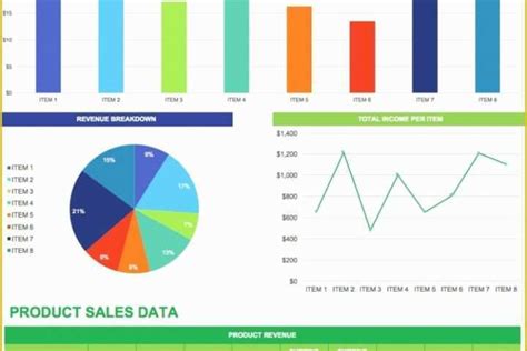 57 Free Business Projection Template | Heritagechristiancollege