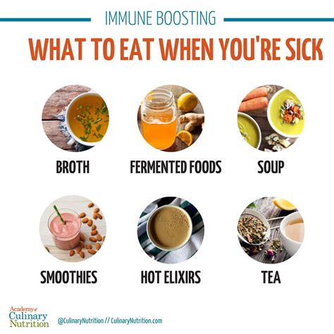 What To Eat When You Re Sick Simple Immune Boosting Foods