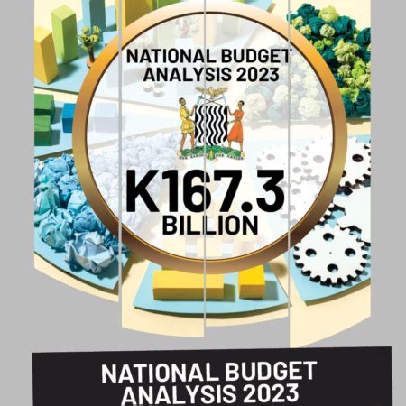 2023 National Budget Infographic PMRC