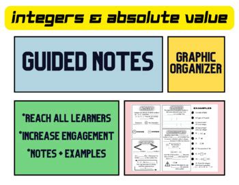 Integers And Absolute Value Guided Notes By Teach CCJohnson TPT