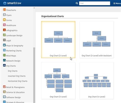 Organizational Chart Template Word | Organizational chart, Organization ...