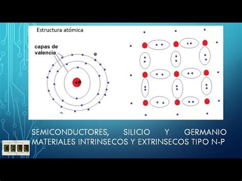 Semiconductores Silicio Germanio Materiales Intr Nsecos Y Extr Nsecos