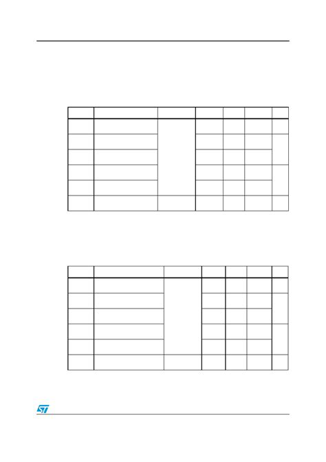 Stm F Rbt Datasheet Pages Stmicroelectronics Performance