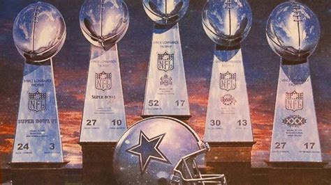 Better 'Boys: Ranking Dallas Cowboys' 5 Super Bowl Wins - FanNation ...