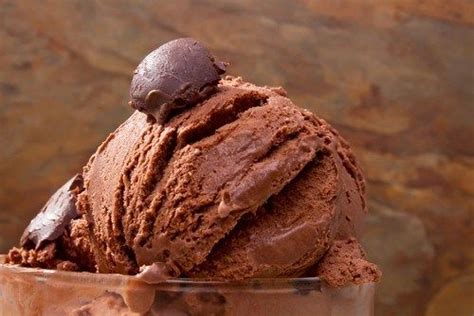 Очень шоколадное мороженое. Рецепт | Recipe | Turtle ice cream, Sorbet ...