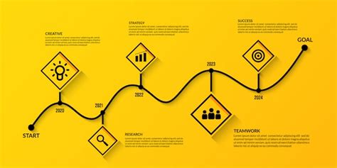 Infografía de línea de tiempo comercial con múltiples pasos Vector