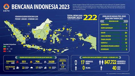 Badan Penanggulangan Bencana Daerah