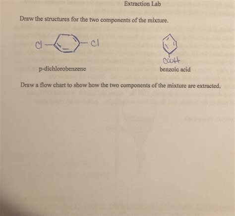 Solved Extraction Lab Draw The Structures For The Two Chegg