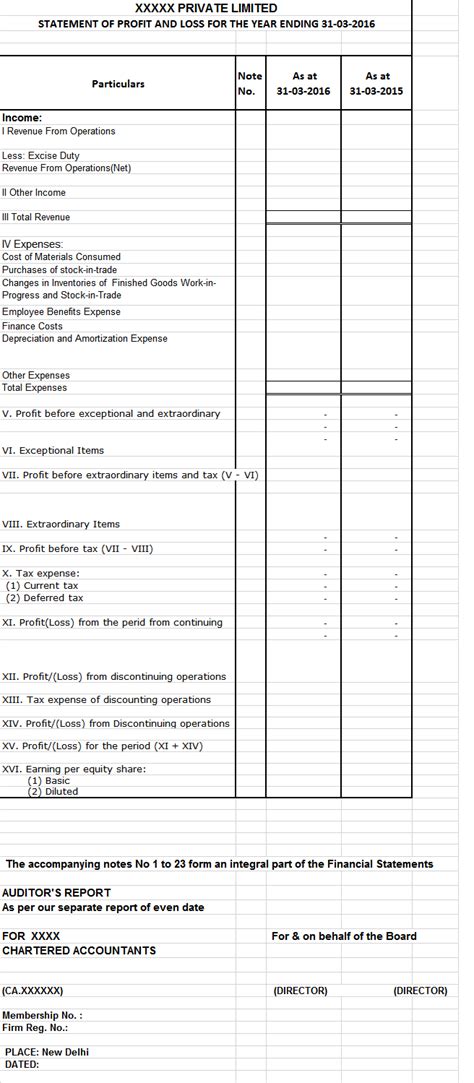 Balance Sheet Format Schedule 6