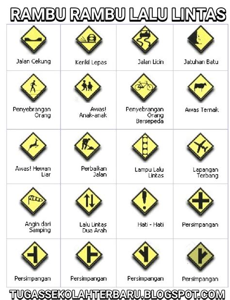 Contoh Rambu Rambu Lalu Lintas Di Jalan Beserta Gambar Tugas Sekolah